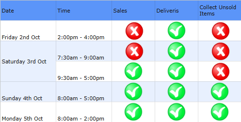 bnb hours